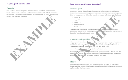 Natal Astrology Chart Reading